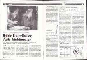  Cinsellik Soruşluımalznnda gençliğin ancak yüzde 47'si bilgi barajını aşabiliyor GENÇLİK / İTÜ'DE BİR CİNSELLİK ANKETİNİN...