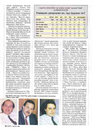  olarak kutlanmasına katiyetle karşı değilim” derken; New Hempshire kolej mezunu sanayi- ci Murat Gazioğlu, ““1 Mayıs'ın işçi