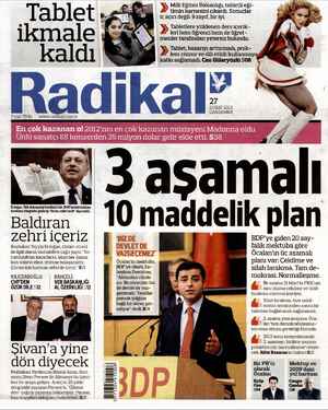 Radikal Gazetesi 27 Şubat 2013 kapağı