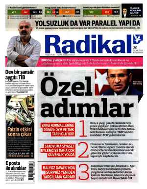 Radikal Gazetesi January 30, 2014 kapağı