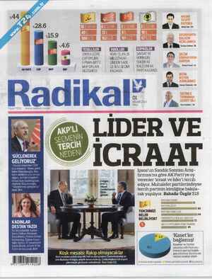 Radikal Gazetesi 1 Nisan 2014 kapağı
