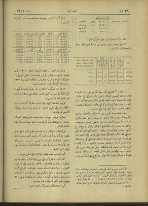 Sayfa 22