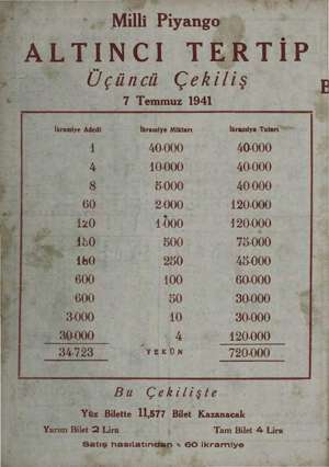  p ALTINCI TERTİP “Milli Piyango © Üçüncü Çekiliş 7 Temmuz 1941 İkramiye Adedi A 4 İkramiye Miktarı 40.000 10.000 8-000 2.000