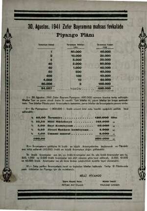  30. Ağustos. 1941 Zafer Bayramına mahsus fevkalâde Piyango Plânı | M İkvamiye Adedi İkramiye Miktarı İkramiye Tutarı İn Lira