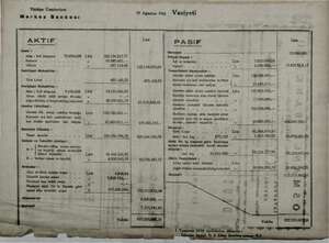  Türkiye Cumhuriyet Merkez Bankası 29 Ağustos 194ı o Vaziyeti Lira b 15.000.000. 13.822â19,18 498,065,552,İ 83.802.461,İ0...