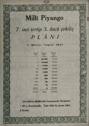  Milli Piyango 7. inci tertip 3. üncü çekiliş PLÂNI İkramiye İkramiye İkramiye Adedi Miktarı Tutarı Lira Lira i OoO30.000...