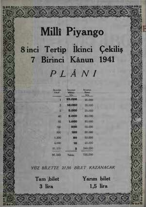  8inci Tertip İkinci Çekiliş 7 Birinci Kânun 1941 120 800 1.200 4.000 M0. UÜ 240.000 86.249 Yekön 720.000 YÜZ BİLETTE 21,56