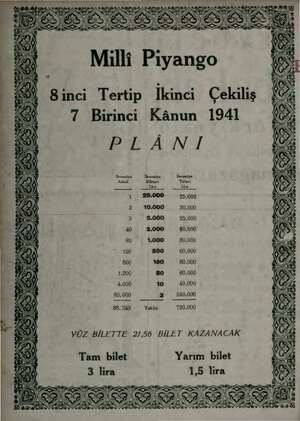  Mılli Piyango 8inci Tertip İkinci Çekiliş 7 Birinci Kânun 1941 PLÂNI İkramiye li 25.000 30.000 5.000 25.000 40 2.000 80.000