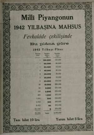  Milli Piyangonun 1942 YILBAŞINA MAHSUS Fevkalâde çekilişinde Bu plâna göre 1942 Yılbaşı Plânı İkramiye Adedi 20 50 100 400