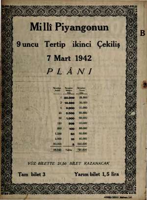  Mılli Piyangonun 9uncu Tertip ikinci Çekiliş 7 Mart 1942 PLÂNI el anl Mn : öz Ur. 1 25:000 (25.000 3 10.000 (30.000 5 5000