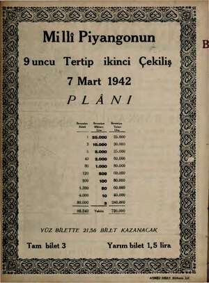  Milli Piyangonun 9uncu Tertip ikinci Çekiliş 7 Mart 1942 PLANI İkramiye İkramiye VA ik 25.000 (25.000 10.000 (30.000 5.000