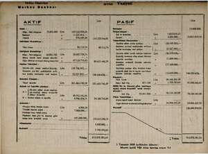    — AKTIF Kasa Altın : Safi kilogram 72.605.866 Lira Dahildeki Muhabirler : Türk Lirası . . Hariçteki Muhabirler : Altın :