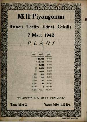  7 Mart 1942 PLÂNI İkramiye İleramiyği İkramiye Adedi ri — i 25.000 25.000 3 10.000 30.000 5 6.000 25.000 40 2.000 80.000 80