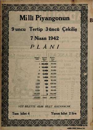      Nİ A A a ay > SG > ) R e Va v © i HK / AN ” Ss <i> Du >< <W 7 Nisan 1942 PLÂNI İkramiye İkramiye İkramiye Adedi Miktari