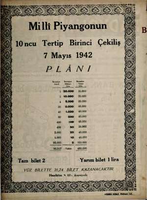  9, (© ansonun Oi vE 10ncu Tertip Birinci Çekiliş 7 Mayıs 1942 PLANI İkramiye (oo İkramiye İkramiye Adedi ia m 1 20.000 20.000