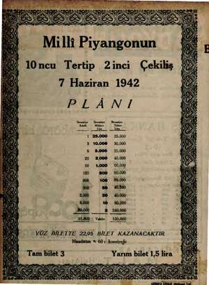  Milli Piyangonun .10ncu Tertip 2Zinci Çekiliş 7 Haziran 1942 PLÂNI İkramiye Ooo İkramiye İkramiye Adedi Miktarı Tatarı Lira i