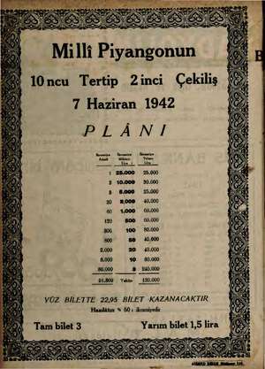  Mılli Piyangonun 10ncu Tertip 2inci Çekiliş İ 7 Haziran 1942 PLÂNI İkramiye İleremiye ld 25.000 © 25.000 10.000 © 30.000...