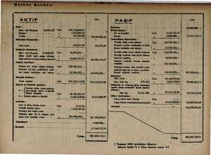    Altın : Safi kilogranı Banknot . e 72.606.213 Yeh... Dahildeki Muhabirler : Tüklirmsi........ Heriçteki Muhabirler : Altın