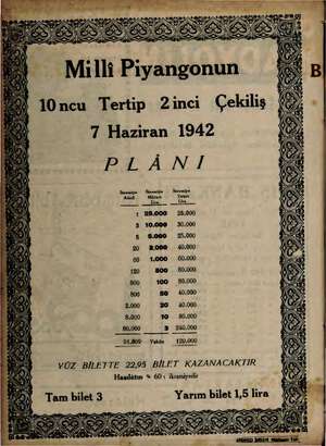  Milli Piyangonun 10ncu Tertip Zinci Çekiliş 7 Haziran 1942 PLANI İkramiye İkramiye Adedi Miktarı ira 1 25.000 3 10.000 5...