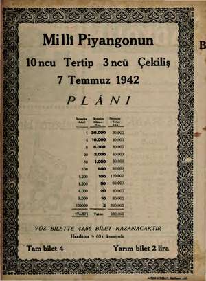  Milli Piyangonun 10ncu Tertip 3ncü Çekiliş 7 Temmuz 1942 PLÂNI İkramiye (| İkramiye © İkramiye Adedi “ii ile 1 30.000 30.000