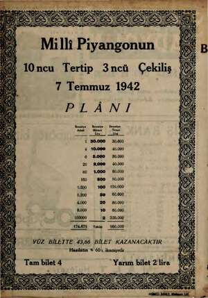  Milli Piyangonun 10ncu Tertip 3ncü Çekiliş 7 Temmuz 1942 PLIÂNI İkramiye İkramiye İkramiye Adedi Miktarı Tutarı —üm la 1...