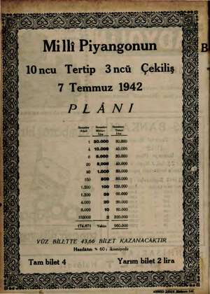  Mılli Piyangonun 10ncu Tertip 3ncü Çekiliş 7 Temmuz 1942 . A PLANI © İlramiye © İkramiye (| İkramiye Adedi Miktarı Tatarı...