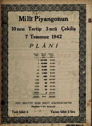  — Ky e Ne Milli P iyangohun & l1Oncu Tertip 3ncü Çekiliş 7 Temmuz 1942 PLÂNI İkramiye İkramiye (| İkramiye Adedi iktarı...