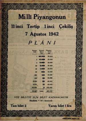  İİ Ilinci Tertip linci Çekiliş 7 Ağustos 1942 PLÂNI İkramiye (O İkramiye (İkramiye Adedi Miktarı Tutarı Lirn - 1 20.000...