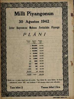  Mılli Piyangonun 30 Ağustos 1942 Zafer Bayramına Mahsus Fevkalâde Piyango PLANI İkramiye İkramiye İkramiye Adedi Mi ir 1...