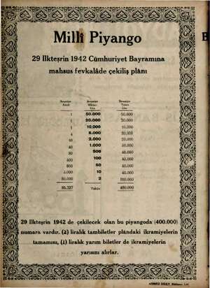        29 Ilkteşrin 1942 Cümhuriyet Bayramına mahsus fevkalâde çekiliş plânı İkramiye İkramiye İkramiye Adedi Miktarı Tutarı