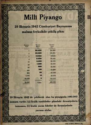  Milli Piyango 29 Ilkteşrin 1942 Cümhuriyet Bayramına mahsus fevkalâde çekiliş plânı İkvamiye İkramiye Miktar: Tutarı i Lira