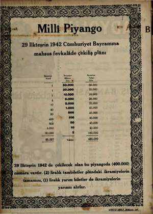  ci .X ep iee. m sü ij sağ- MillPiyango 29 Ilkteşrin 1942 Cümhuriyet Bayramına mahsus fevkalâde çekiliş plânı İkramiye Tutarı