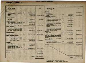    asa !, gi Alm ; Safi kliograı (74.616476 Lira danla E ET. Ek ; UM na ei e. ” Dahikleki Muhabirler Türk Liya . , ».......