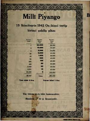  Milli Piyango 15 Ikinciteşrin 1942 On ikinci tertip birinci çekiliş plânı İkramiye İkramiye Miktarı Tutarı ire Lira 20.000