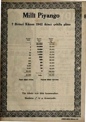  Mılli Piyango 7 Birinci Kânun 1942 ikinci çekiliş plânı İkramiye İkramiye Adedi Tutarı Lira Lire 25.000 | 25.000 30.000 5.000