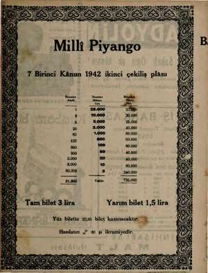  Mılli Piyango 7 Birinci Kânun 1942 ikinci çekiliş plânı 30.000 25.000 40.000 80.000 60.000 80.000 40.000 40.000 80.000...