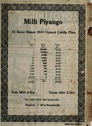  Mılli Piyango 15 Ikinci Kânun 1943 Uçüncü Çekiliş Planı İkramiye N İkramiye Miktarı Tutarı a rim 30.000 10.000 # 5000 20...