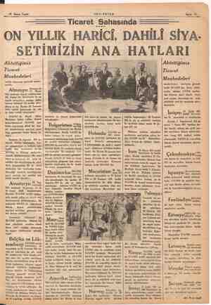  29 Birinci Teşrin ON SON-POTSA- Ticaret Sahasında YILLIK HARİCİ, DAHİLİ SİYA- SETİMİZİN ANA HATLARI Aktettiğimiz Ticaret...