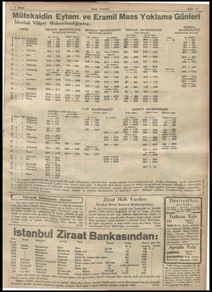  1 Mayız -— Mütekaidin aa Eytam. SON POSTA ve Eramil )M;ââ Yoklama İstanbul Vilâyet Muhasebeciliğinden : TARİHİ: Malmüdürlüğü