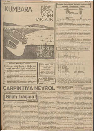  (SON POSTA İstanbul Belediyesi ilânları Festivalde çıkarılacak el ilânlarının kapak resimleri için müsabaka 1 — 1937 İstanbul