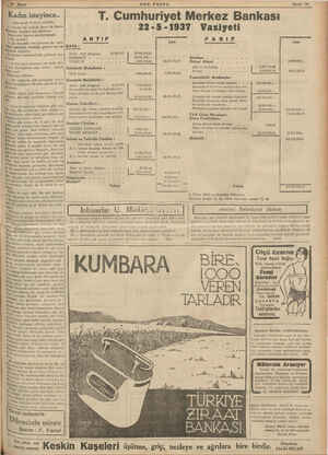    SON POSTA ” i Sayfa 15 k . : . likimeyinde. T. Cumhuriyet Merkez Bankası (Baş tarafı 13 üncü sahifede) e 22-5-1937 Vaziyeti