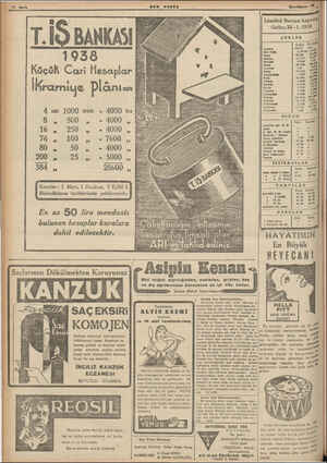         İ& BANKASI 1938 Köçük Cari Hesaplar ikramîı.jc Plâı.nı= 4 adet 1000 firalık « 4000 lira Ör — 500 4000 16 250 4000 76