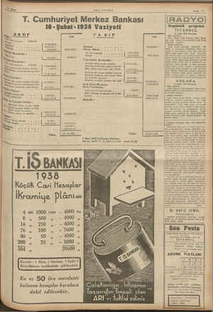    - - —— » ——— — ER T Cumhurıyet Merkez Bankası 10 - Şubat-1938 Vaziyeti Bugünkü program İSTANBUL 1? Şubat 1928 Perşembe Öğle