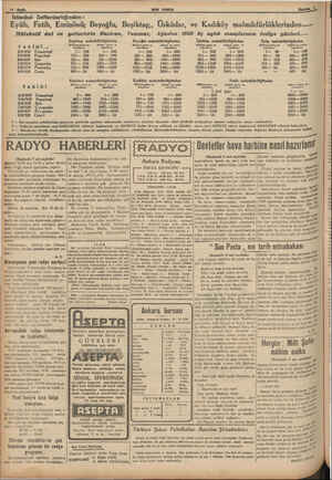    “İstanbul Defterdarlığ Eyüb, Fatih, Eminönü; Beyoğlu, Beşiktaş;, Üsküdar, ve Kadıköy malmüdürlüklerinden....» Mütekaid dul