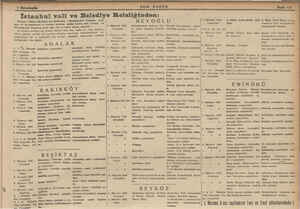    1 Birincilemin VR A İstanbul vali ve Belediye Reisliğinden: İstanbal Uzmmi Meclisine aza #nliabma, Idideşta.1902 Perşembe