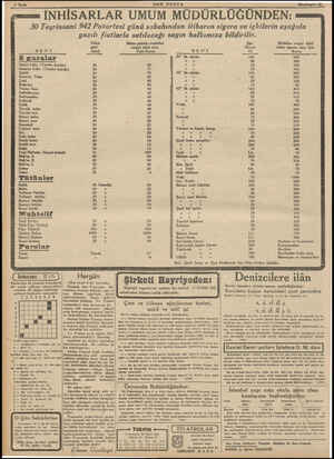  4 Sayfa SON POSTA gn İNHİSARLAR UMUM MÜDÜRLÜĞÜNDEN: 30 Teşrinsani 942 Pazartesi günü sabahından itibaren sigara ve içkilerin