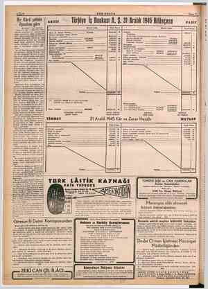  Kürd şefinin Türkiye İş Bankası A. $. 31 Aralık 1945 Bilânçosu PASİF Harici Şube Türk Lirası Harici Şube Türk Lirası Sermaye