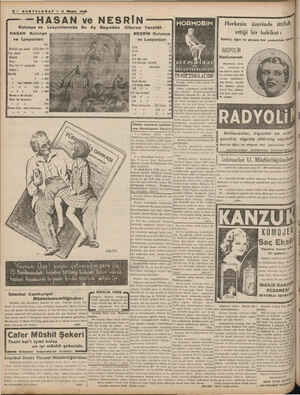    8 — SUNTELGRAF — 4 Mayıs 1928 | f a H A s A N ve N E S R I N HORMOBİiN Herkesin üzerinde ittifak ; Kolonya ve Losyonlarında