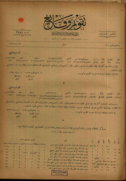 Takvim-i Vekayi Gazetesi 25 Şubat 1920 kapağı