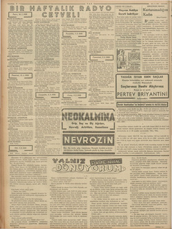       B | R Pazar, 30. 1. 1938 HAFİF KONSERLER 7.10 Berlin kısa dalgam: Pazar konseri (8,1 Devamı) 30 Paris Kolonyak Plâk,...